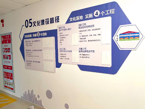 地域特色与行业发展 湖南互联网企业文化墙与佛山标牌供应的跨界联动——兼论重庆互联网销售新格局