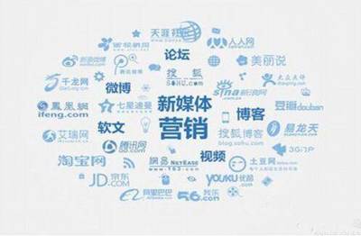 互联网营销与传统营销的区别 以重庆互联网销售为例